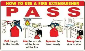 PASS Fire Extinguisher Usage