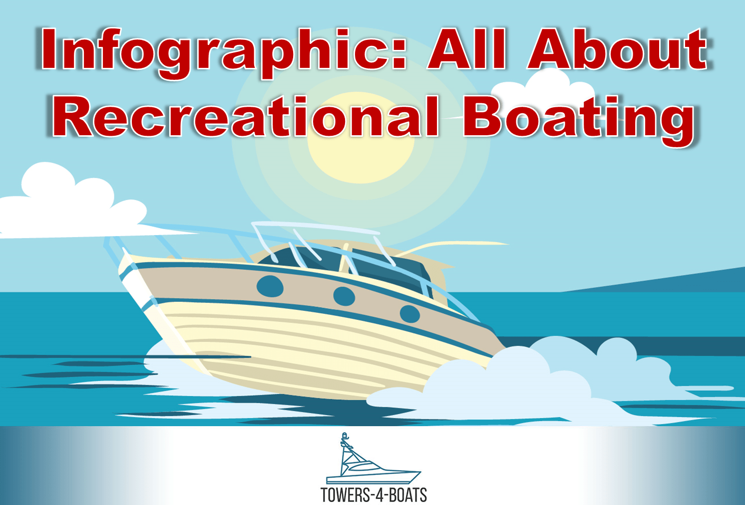 Infographic All About Recreational Boating Boating Life