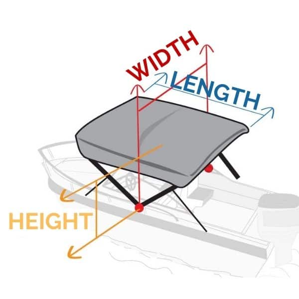 What Size Bimini Top Do I Need? How Do You Measure Your Boat?